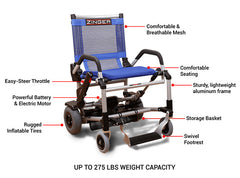 Journey Zinger Folding Power Chair Two-Handed Control